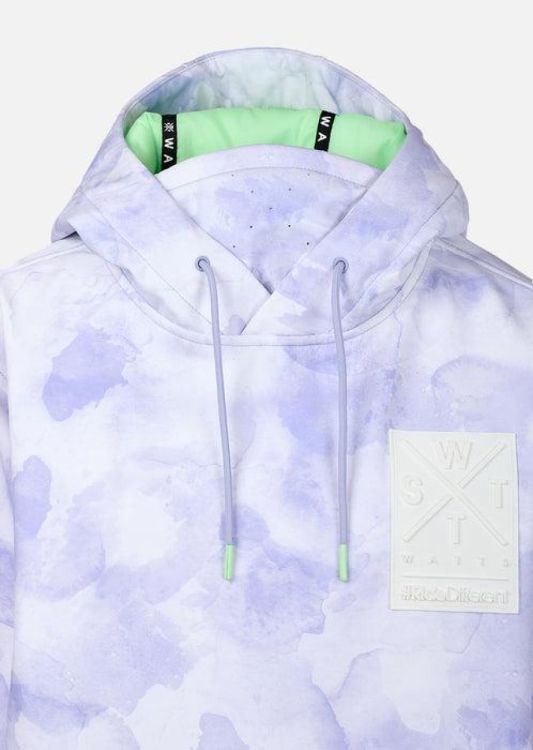 WATTS 1XMOTION (1XMOTION) - Bluesand New&Outlet 